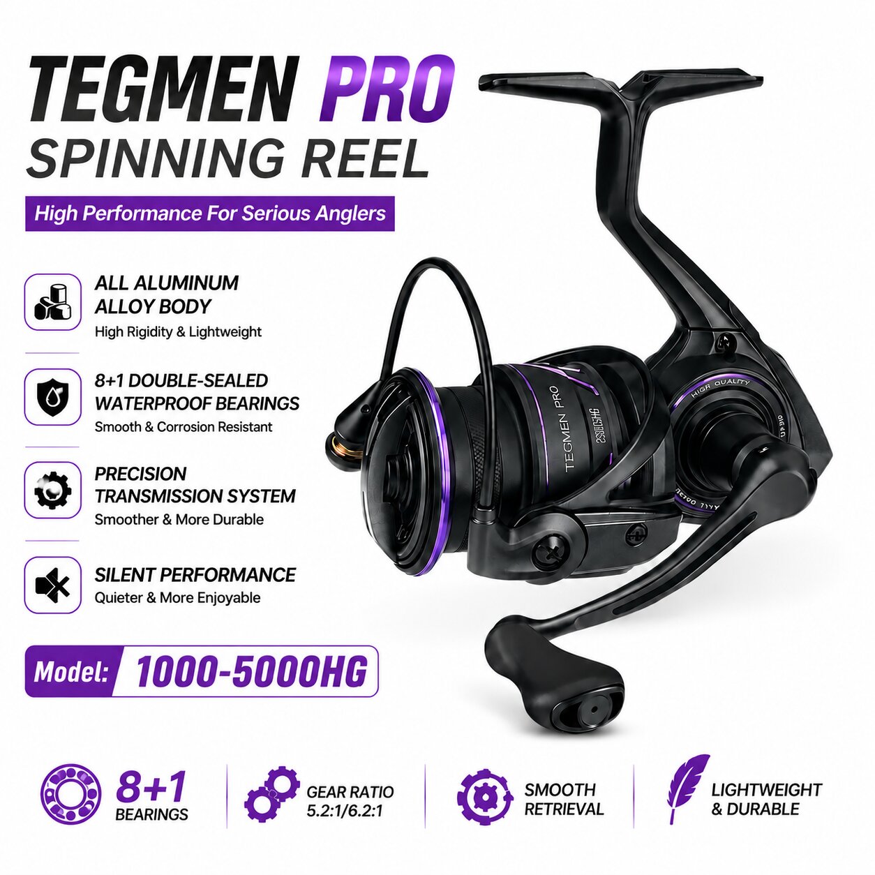 Kastking Reel Zephyr - Carretilha de Pesca Kingdom Tegmen Pro