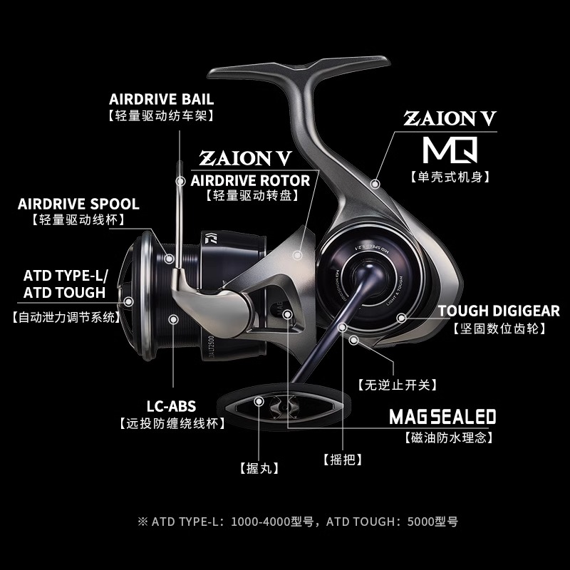 2025 DAIWA CALDIA LT Carretel  - Kastking Reel Zephyr avaliação e preço