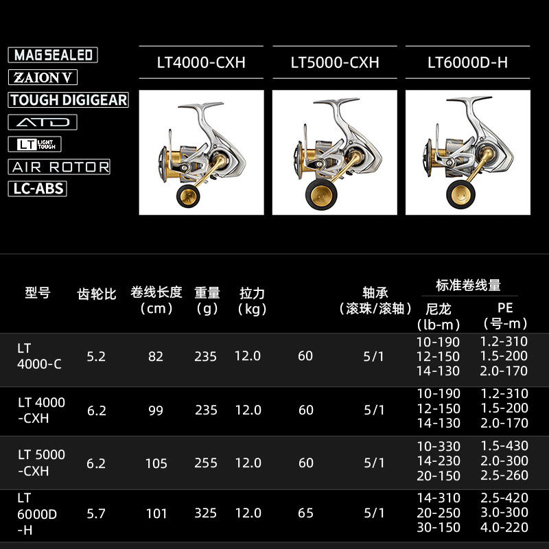 DAIWA FREAMS LT Spining Carret - Shimano Reel Stradic avaliação e preço