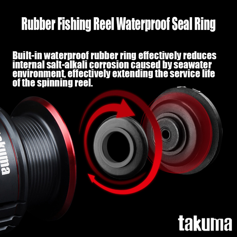 Takuma 2024 p1 + molinete 5.2: - Kastking Reel Zephyr avaliação e preço
