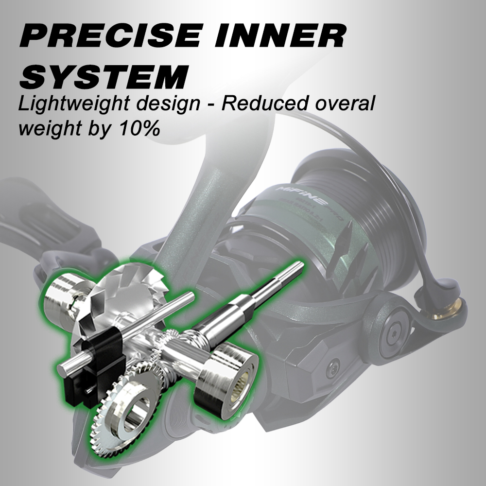 MIFINE CARBON-GT Carretel de p - Kastking Reel Zephyr avaliação e preço